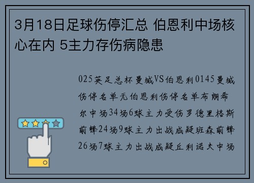 3月18日足球伤停汇总 伯恩利中场核心在内 5主力存伤病隐患